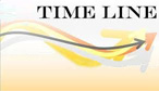 Timeline