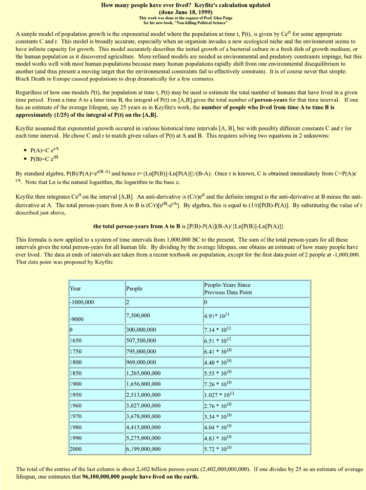 population page header